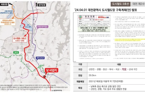 대전 롯데캐슬 더퍼스트 입지안내 02