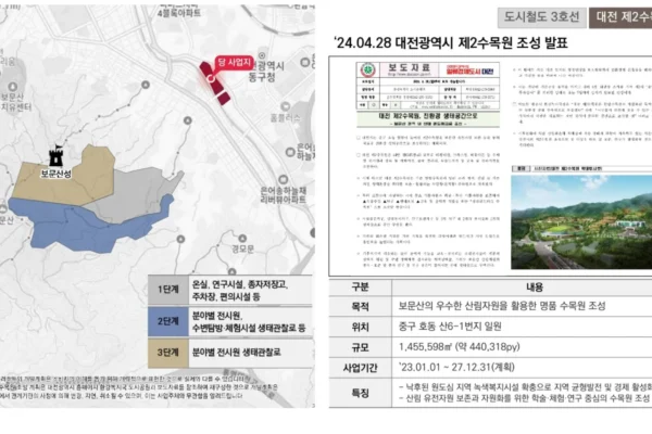 대전 롯데캐슬 더퍼스트 입지안내 03